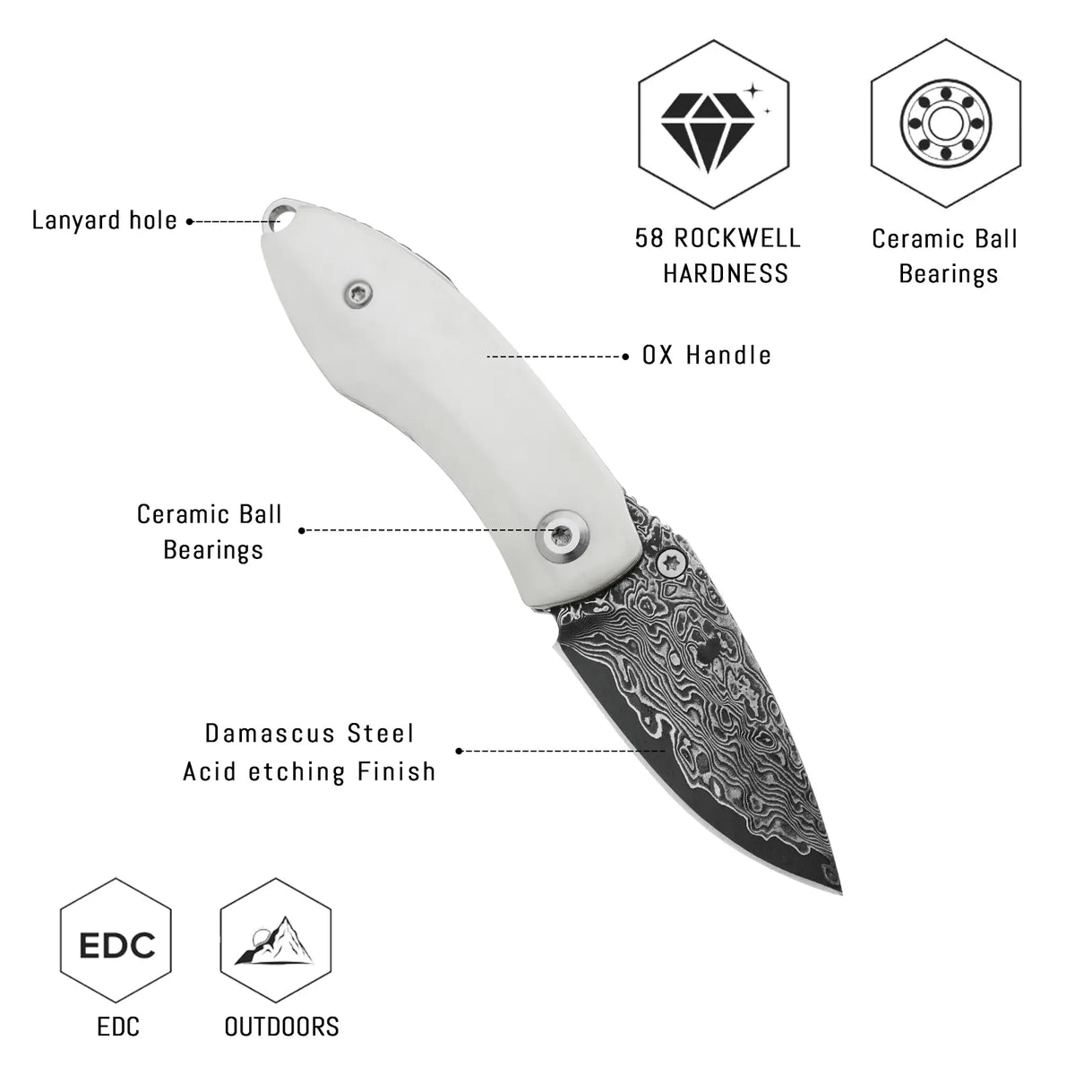 YA03-WOX  |  Damascus Steel