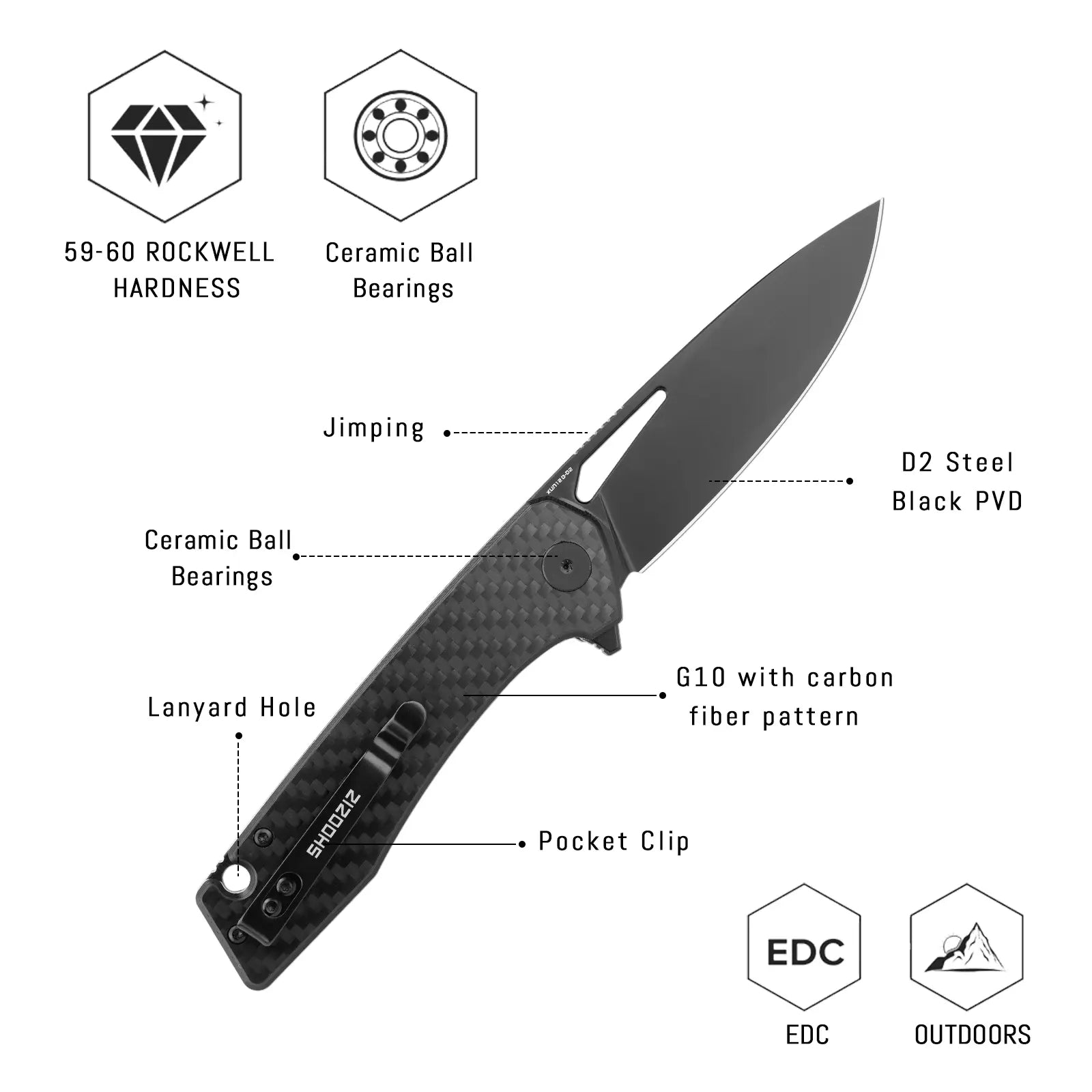 XUN120-CFGB  |  D2 Steel