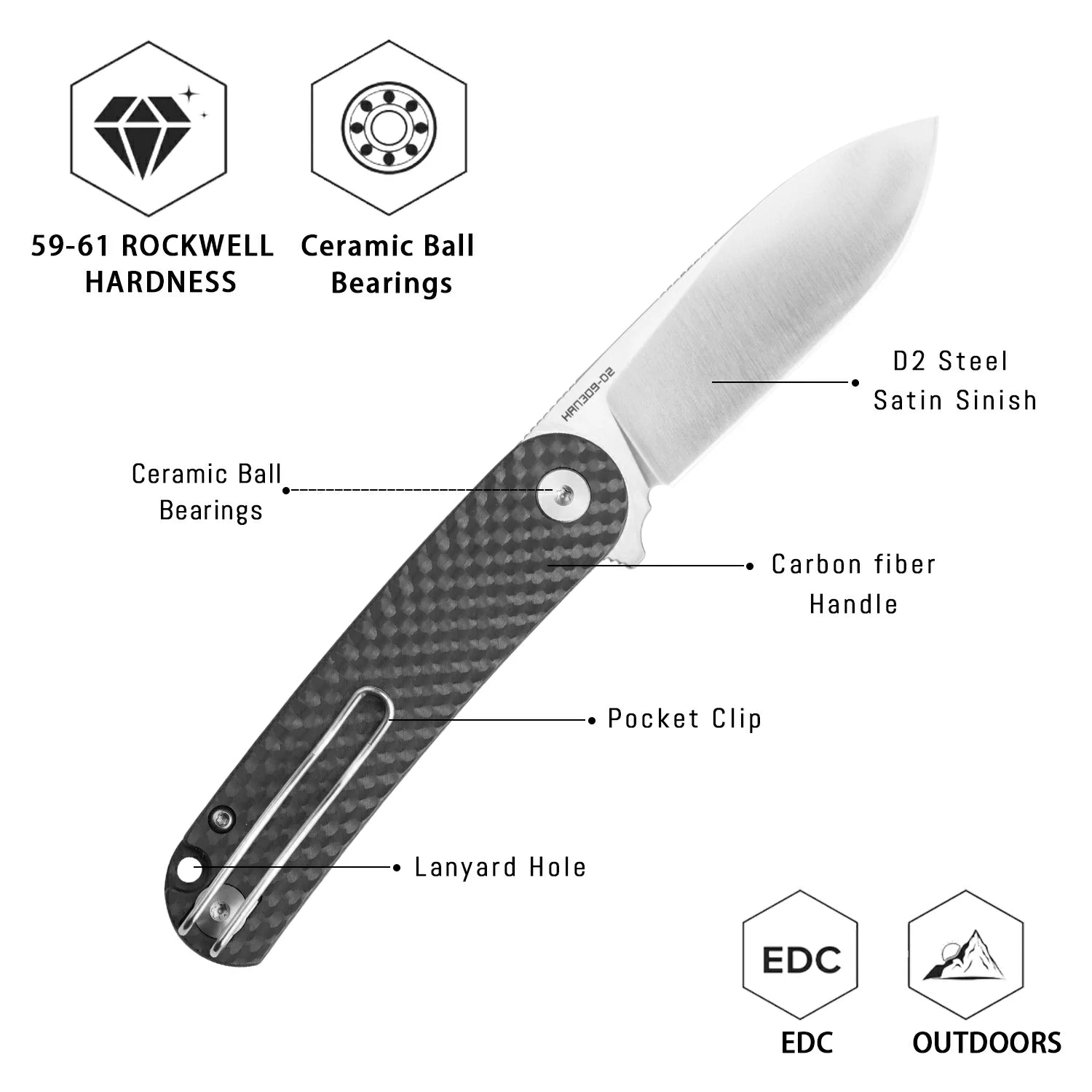 HAN309-CS  |  D2 Steel