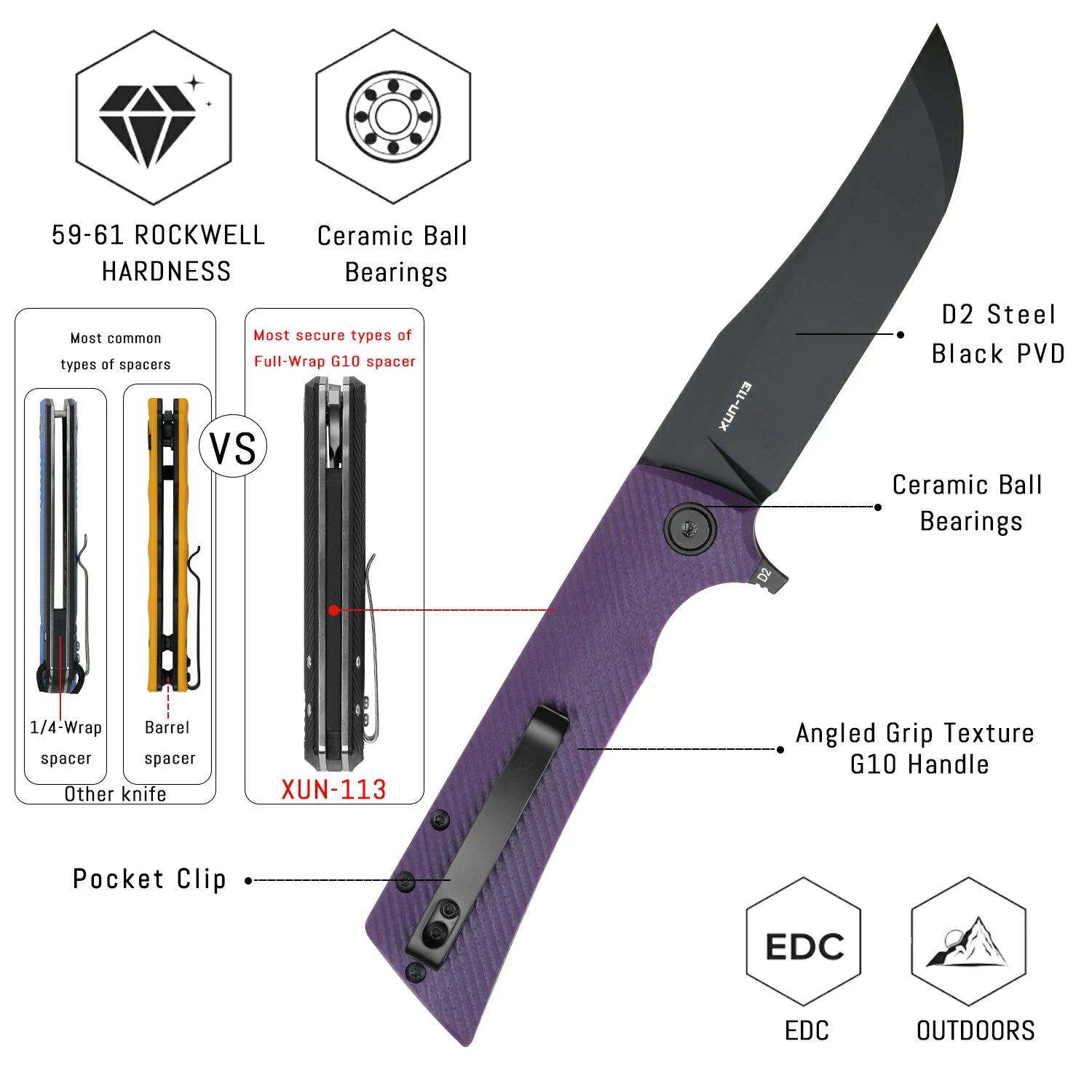 XUN113-PGB  |  D2 Steel