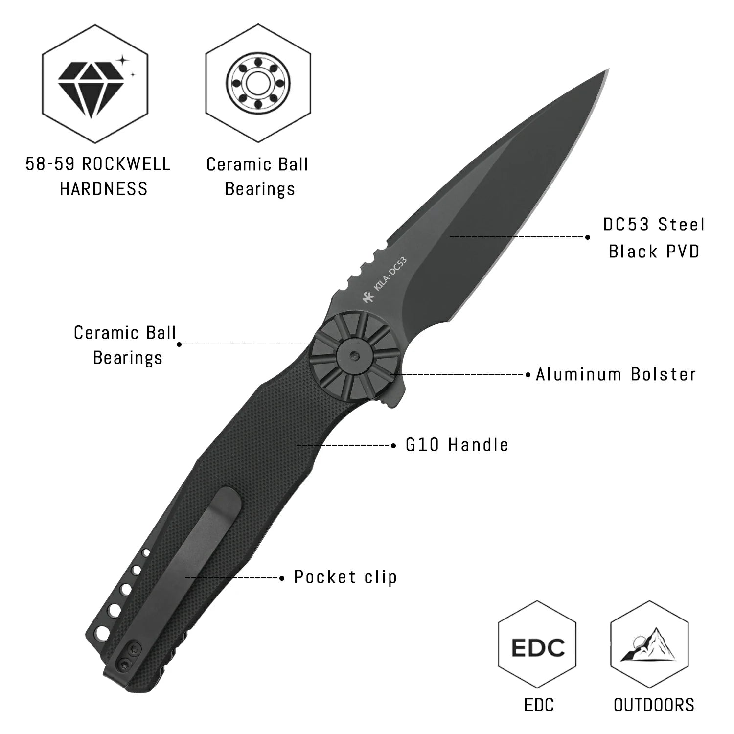 SHOOZIZ KILA-BGB liner lock folder, DC53 steel black PVD, black G10, ceramic bearing, 4.65 inch closed