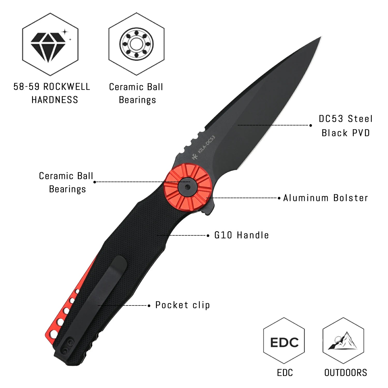SHOOZIZ KILA-BGRB liner lock folder, DC53 steel black PVD, black G10, ceramic bearing, 4.65 inch closed