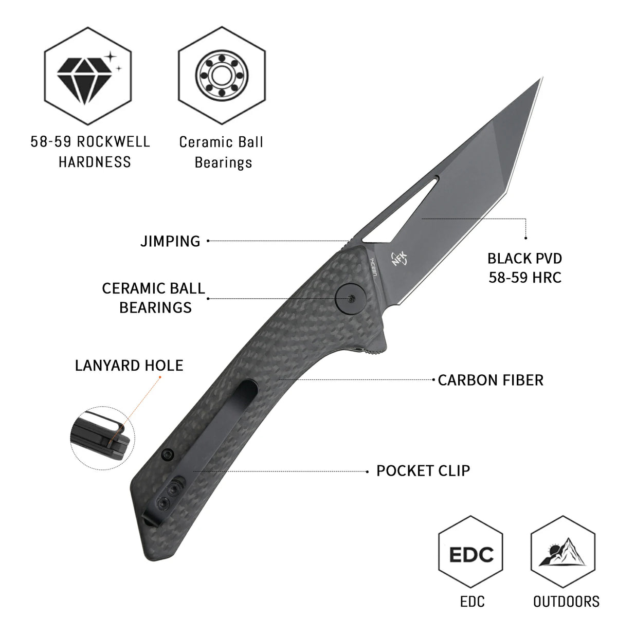 SHOOZIZ OPERATOR-CB EDC Knife – SHOOZIZ Knives Store