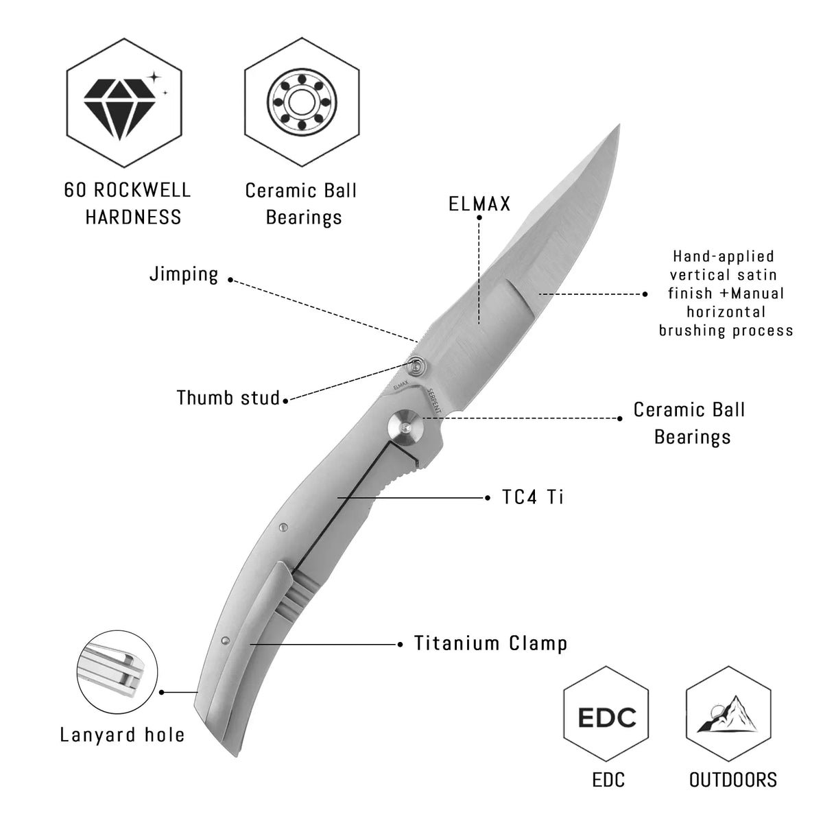 SHOOZIZ SERPENT-TiAH design features, ELMAX steel vertical satin blade, ceramic ball bearings, TC4 titanium handle and clip, 60 HRC.