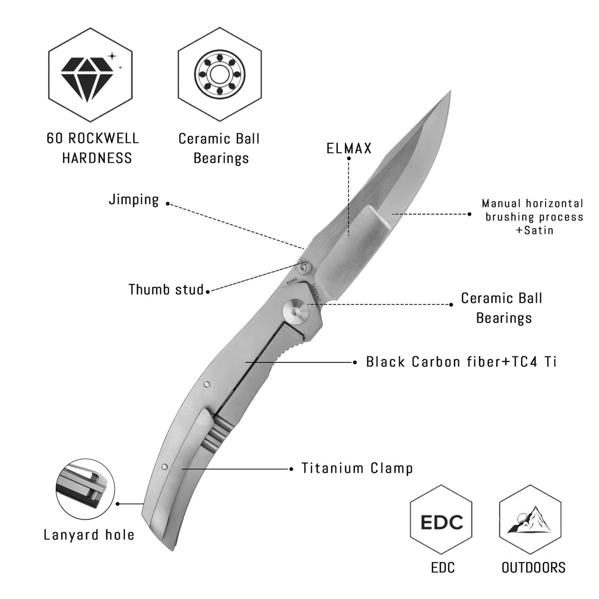 SHOOZIZ SERPENT-TiBCSH design features, ELMAX steel satin blade, black carbon fiber and TC4 titanium handle, TC4 titanium clip, 60 HRC.