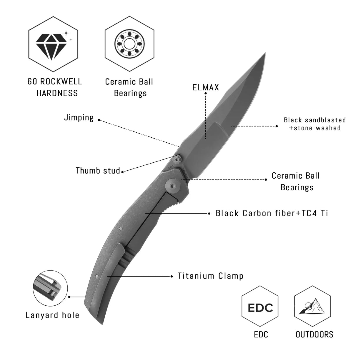 SHOOZIZ SERPENT-TiBCST design features, ELMAX steel black stonewashed blade, black carbon fiber and TC4 titanium handle, TC4 titanium clip, 60 HRC.