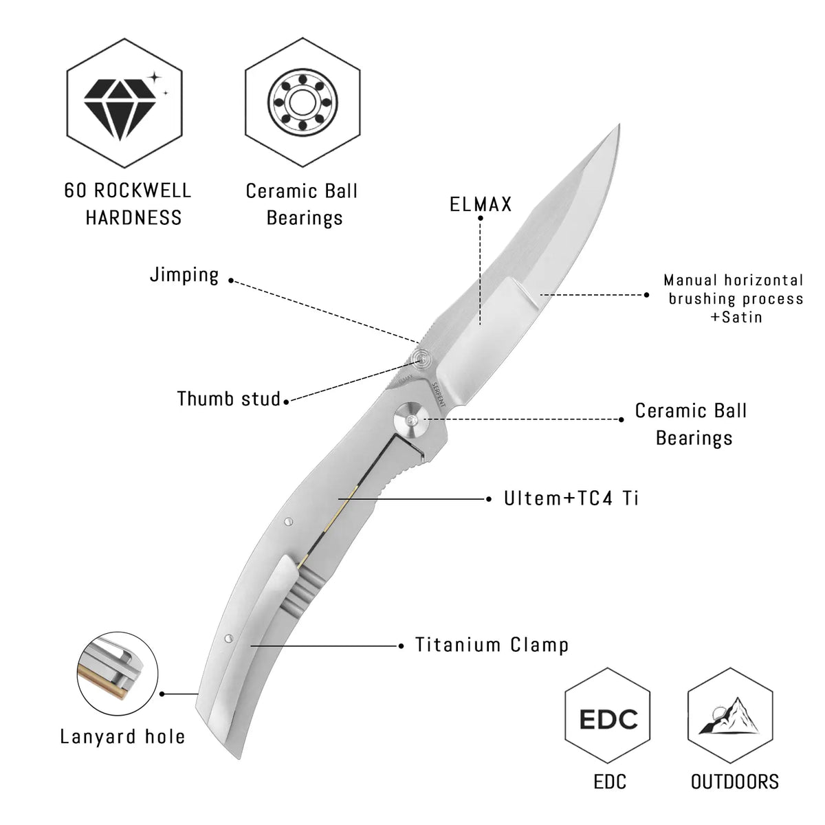 SHOOZIZ SERPENT-TiUSH design features, ELMAX steel satin blade, Ultem and TC4 titanium handle, TC4 titanium clip, 60 HRC.