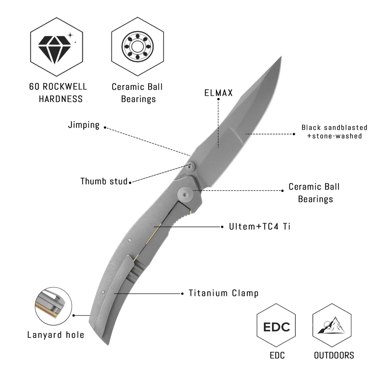 SHOOZIZ SERPENT-TiUST design features, ELMAX steel black stonewashed blade, Ultem and TC4 titanium handle, TC4 titanium clip, 60 HRC.