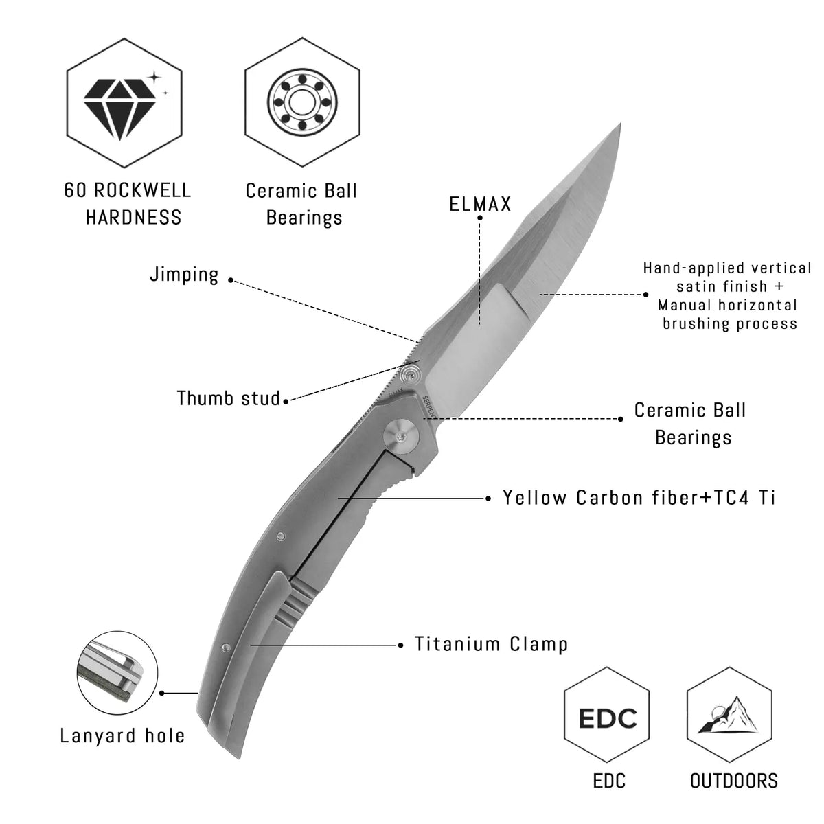 SHOOZIZ SERPENT-TiYCAH design features, ELMAX steel vertical satin blade, yellow carbon fiber and TC4 titanium handle, TC4 titanium clip, 60 HRC.