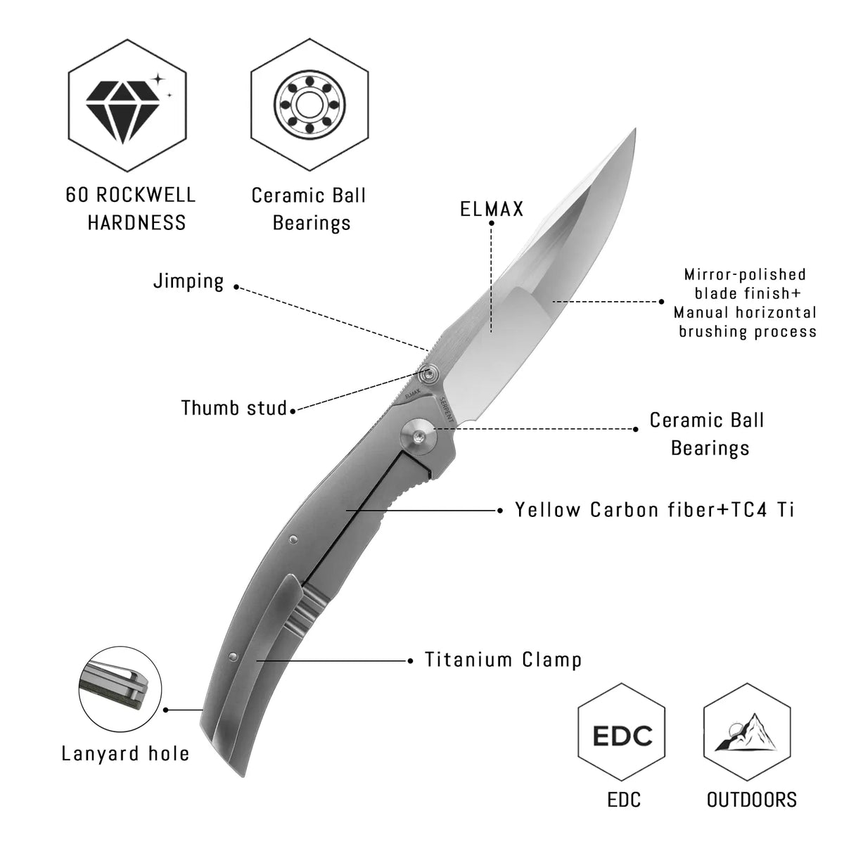SHOOZIZ SERPENT-TiYCPH design features, ELMAX steel mirror-polished blade, yellow carbon fiber and TC4 titanium handle, TC4 titanium clip, 60 HRC.