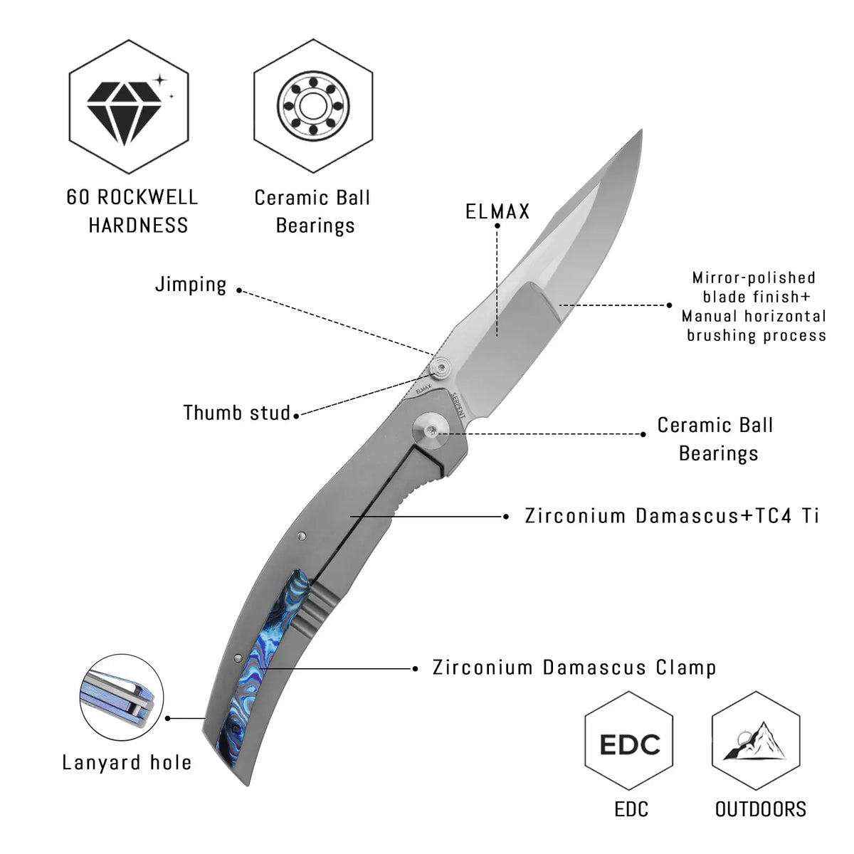 SHOOZIZ SERPENT-ZrTiPH design features, ELMAX steel mirror-polished blade, zirconium Damascus and TC4 titanium handle, zirconium Damascus clip, 60 HRC.