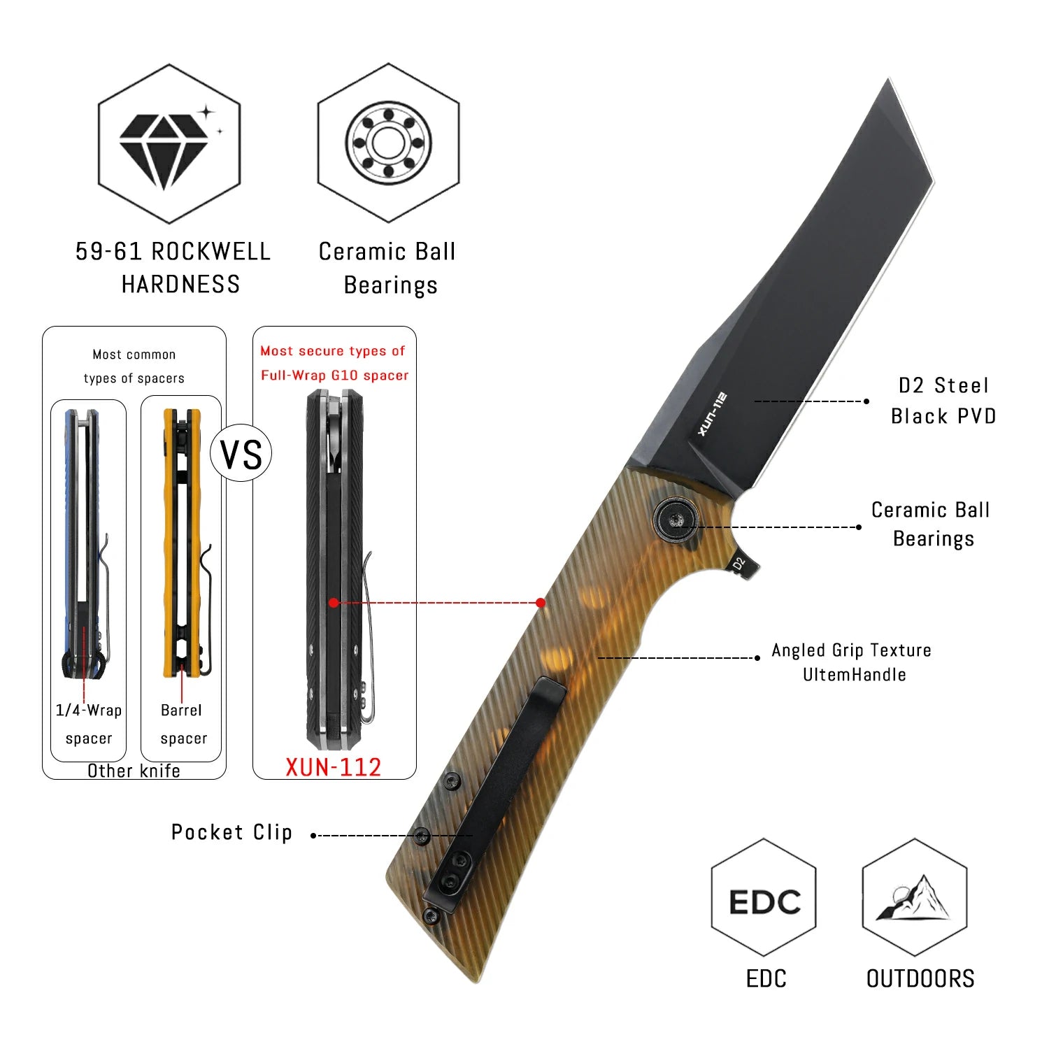 SHOOZIZ XUN112-JUB liner lock folder, D2 steel black PVD, Ultem handle, ceramic bearing, 4.53 inch closed