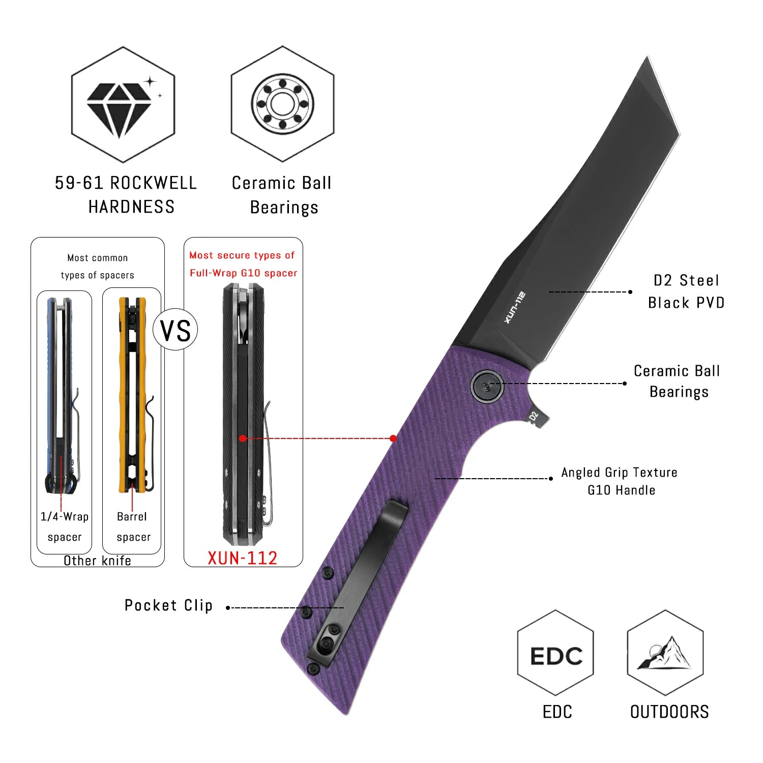 SHOOZIZ XUN112-PGB liner lock folder, D2 steel black PVD, purple G10, ceramic bearing, 4.53 inch closed