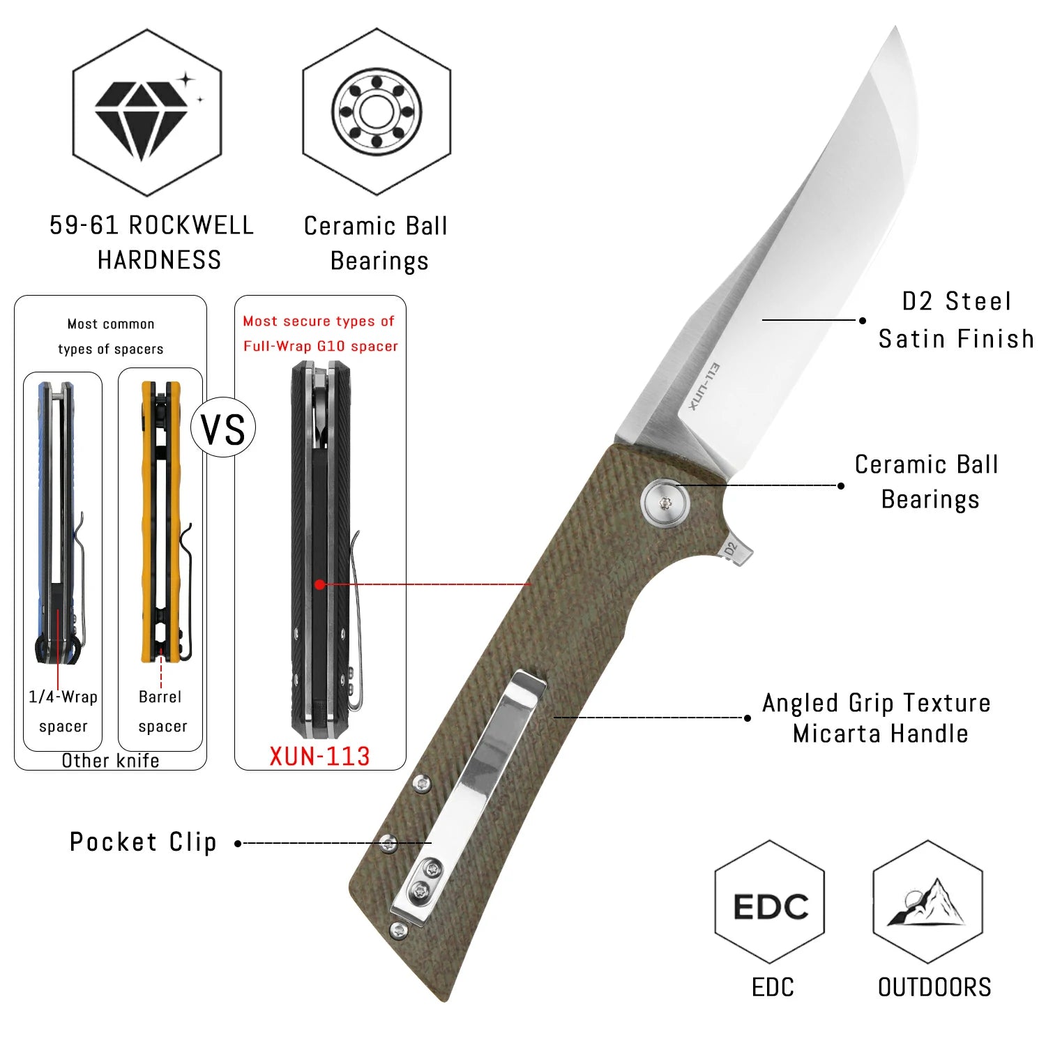 SHOOZIZ XUN113-GMS D2 steel blade folding knife, satin, green Micarta, liner lock, 3.68 oz