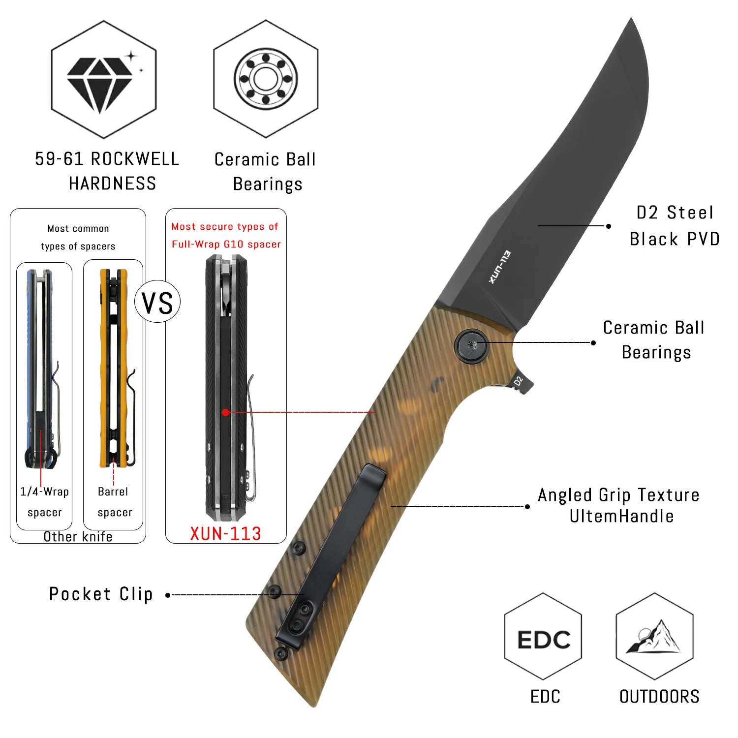 SHOOZIZ XUN113-JUB liner lock folder, D2 steel black PVD, Ultem, ceramic bearing, 4.53 inch closed
